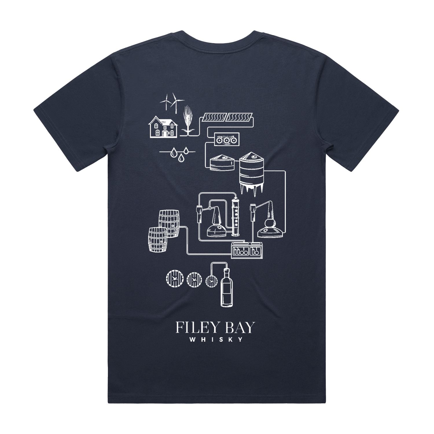 filey-bay-field-to-bottle-process-t-shirt image 2