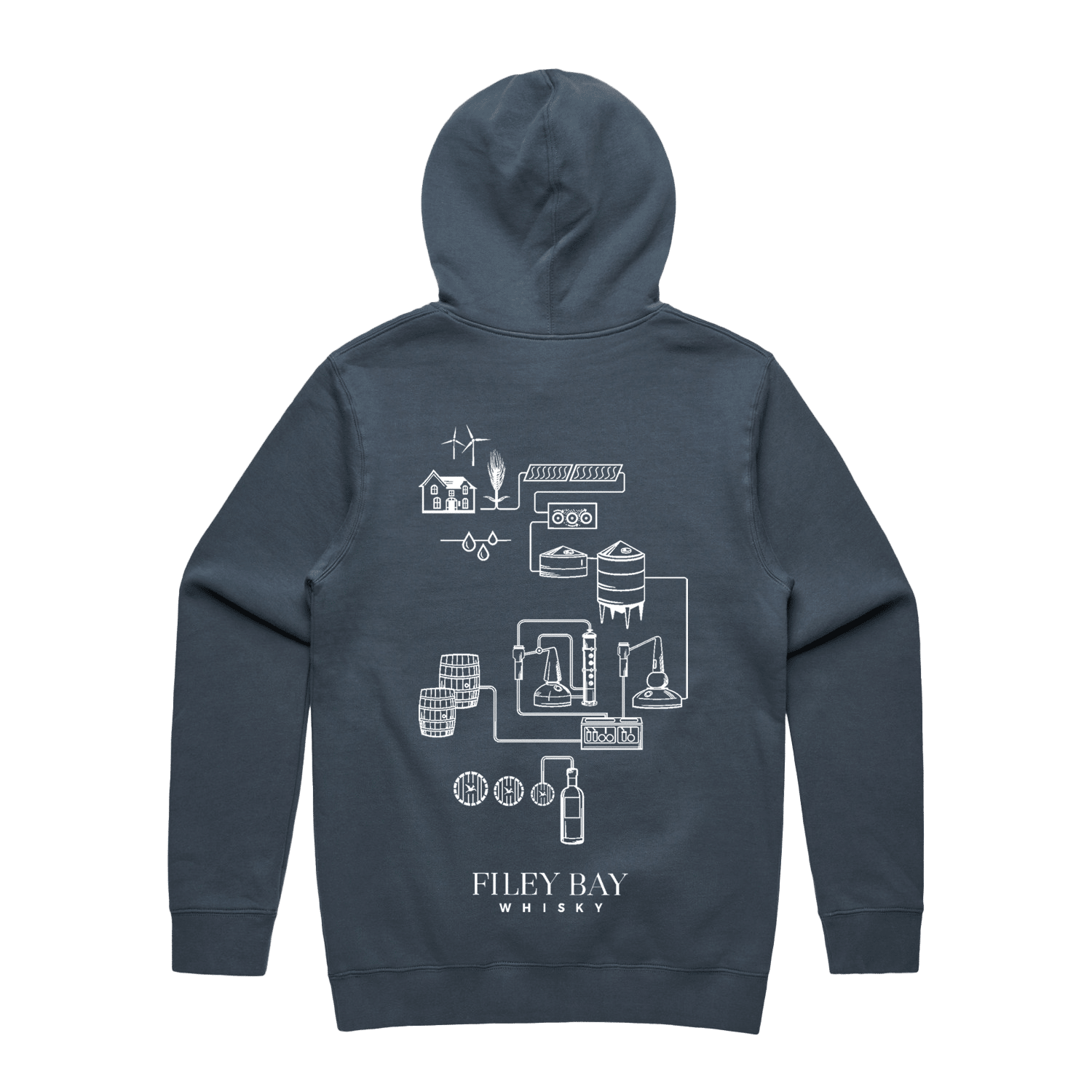 filey-bay-field-to-bottle-hoodie image 2